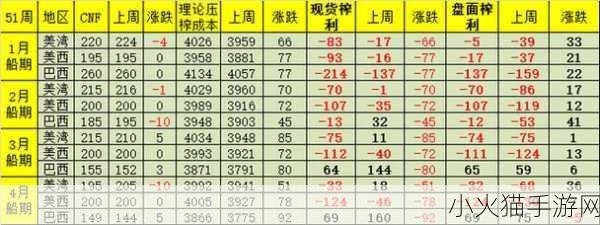 51精产一二三产区区别 1. 51精产一二三产区详解与市场影响分析