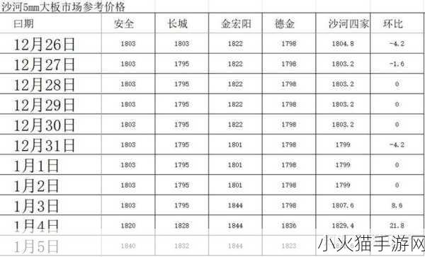 国产尺码和欧洲尺码表2024被网传第一是刷的 2024年国产尺码与欧洲尺码对比，真相揭晓！