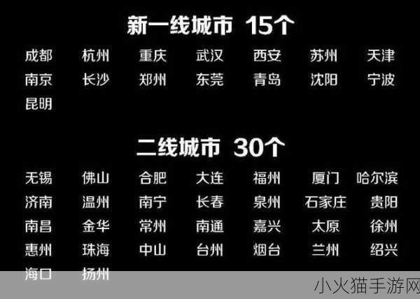 亚洲无线一线二线三W995 1. 亚洲无线网络：从一线到三线的全面解析