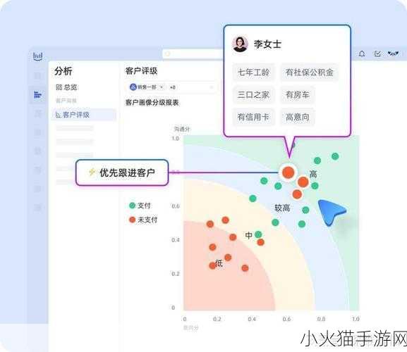 国产一卡2卡3卡4卡网站贰佰 1. 一卡多用，轻松管理生活与工作