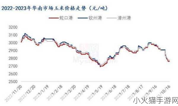 99精产国品一二三产区区别 1. 从一二三产区看99精产国品的差异化发展