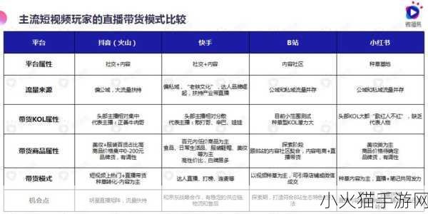 成品直播大全观视频的技巧有哪些 当然可以！以下是一些关于成品直播大全观视频技巧的拓展