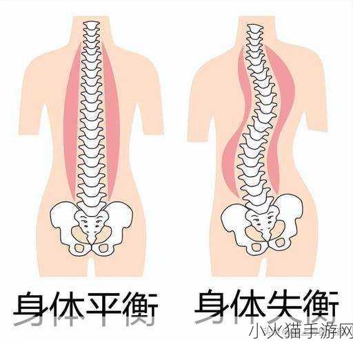 弯着腰弓着身子的样子意思 1. 弯腰曲背，生活中的低姿态与深思