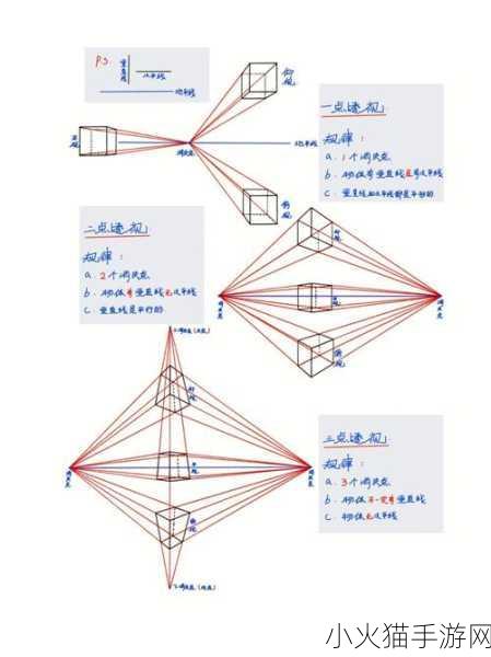 一二三产区的价格区别 一二三产业价格差异及其市场影响分析