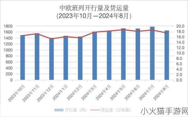 977国产连接线 1. 977国产连接线的创新应用与发展趋势