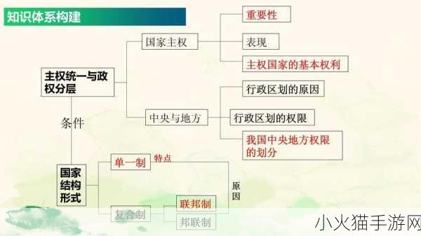 强要1-V1 1. 强要与反抗：V1的深层次探讨