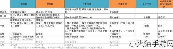 日本三线和欧洲的品牌对比 1. 日本三线与欧洲品牌：品质与设计的较量