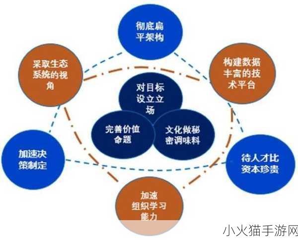 日本Windows-Server 1. 日本Windows Server在企业管理中的应用与优化