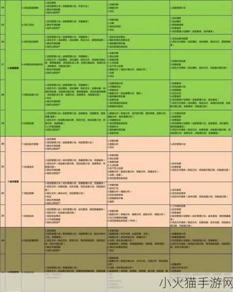 深入浅出PMP 当然可以！以下是一些基于《深入浅出PMP》的新标题建议：