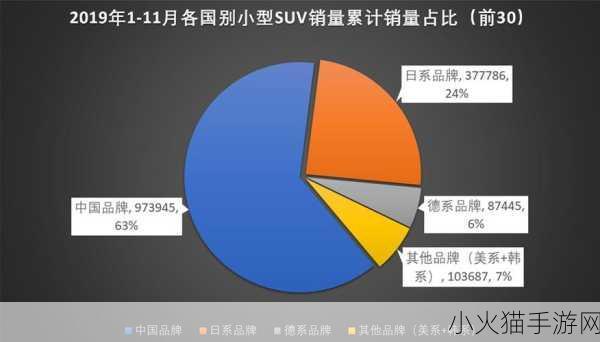 久久日产一线二线三线品牌 1. 探索久久日产品牌的多层次市场策略