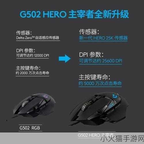 罗技G602使用教程 1. 如何充分发挥罗技G602无线鼠标的性能