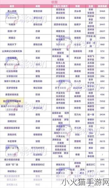 2024年成品短视频APP源码市场价格揭秘 1. 2024年短视频APP源码市场价格全解析