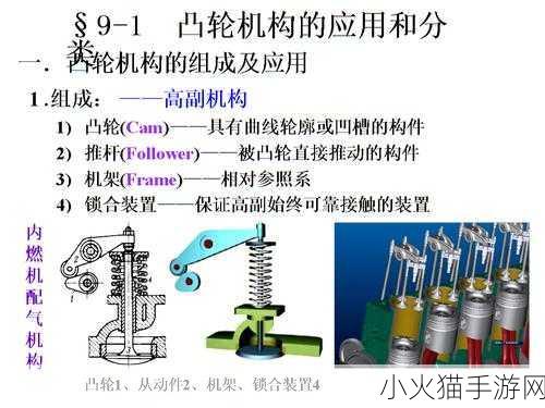 性别自由凸轮管阿拉伯 1. 性别自由与凸轮管设计的创新探索