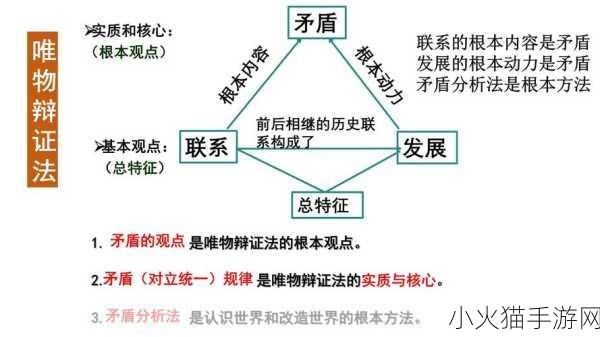 9.1免费版高风险 1. 高风险拓展策略：企业成功的双刃剑