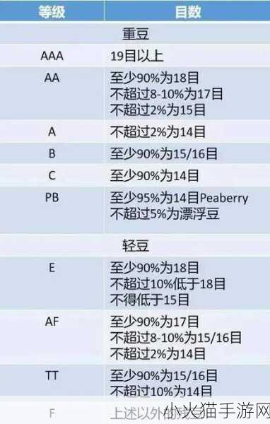 日本一线产区二线产区旅游攻略 1. 探寻日本一线二线产区的独特风味与文化