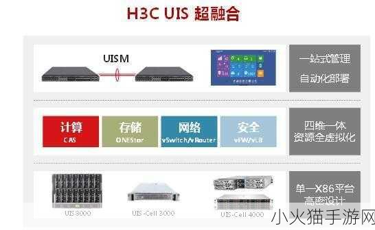 宿舍H3C多人 宿舍H3C多人共同拓展新思路与合作模式探讨