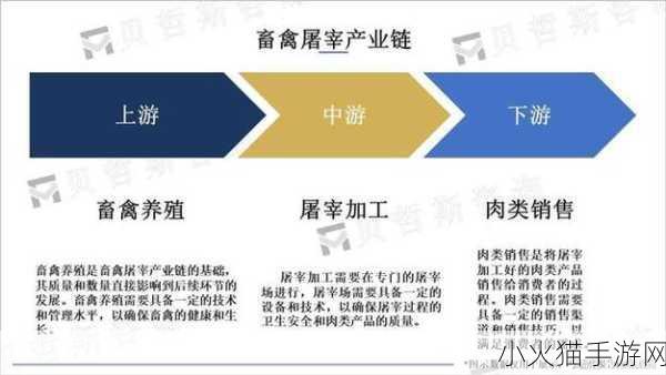 人畜禽CORPORATION最新版本 1.人畜禽CORPORATION：推动可持续发展的新篇章