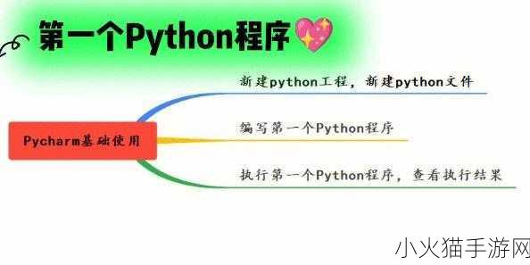 python人马 当然可以！以下是一些基于“Python”这一主题的扩展