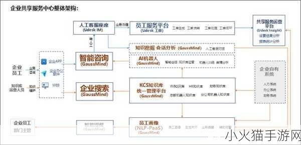 随时随地都能干的学校HR 1. 随时随地拓展学校HR新思路