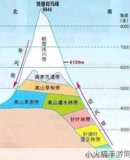 槽溜2021入口一二三四 当然可以！以下是一些基于“槽溜2021入口一二三四”的新标题建议：