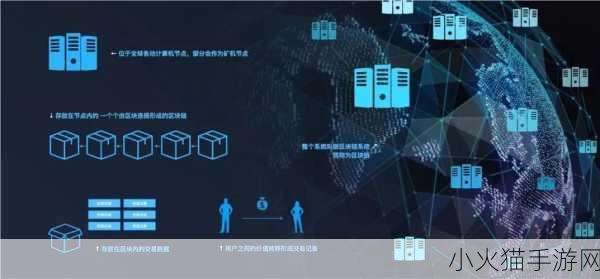 免费人马大战CSDN 1. 《免费人马大战：CSDN平台的崛起与挑战