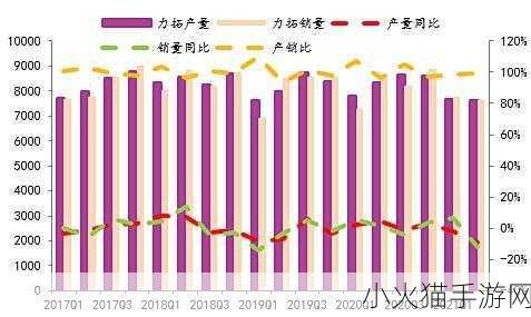 国产一产二产三精华 1. 产业升级：从一产到三精华的全面转型