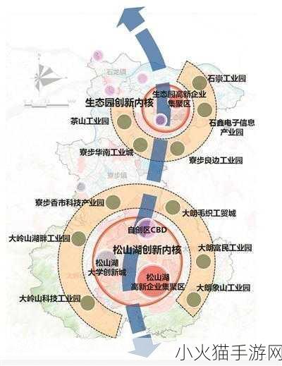 国精产品一二三区区别在哪解析 1. 国精产品一二三区的特点与应用解析