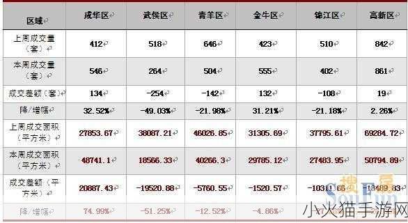 国精产品一二三区区别在哪解析 1. 国精产品一二三区的特点与应用解析