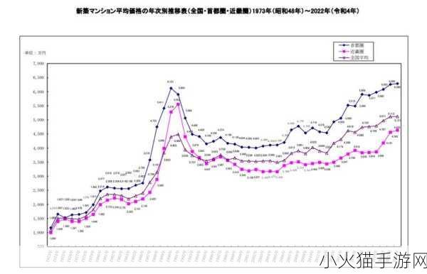 日本一大道一线二线三线 当然可以！以下是一些基于“一大道一线二线三线”的新标题建议：