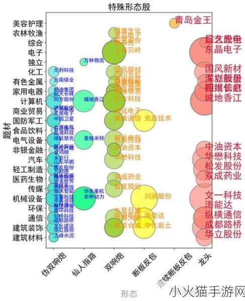 51精产国品一二三产区 1. 51精产国品区域拓展新策略探索