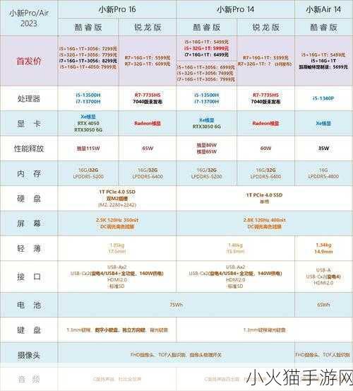 2023国产区精华品 1. 2023年国产区精华新品全面解析与推荐