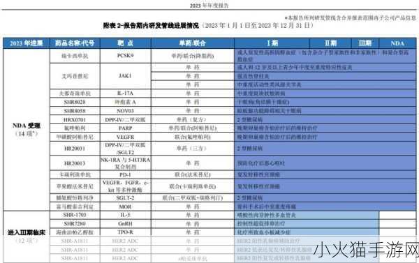 2023国产区精华品 1. 2023年国产区精华新品全面解析与推荐