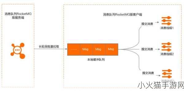 一体7交是哪5个地方 以下是基于“一体7交”拓展出的五个地方的标题建议：