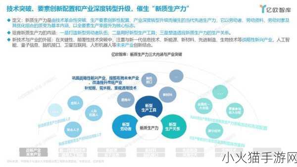 果冻传染煤2024 1. 果冻传染煤：2024年新技术的革命性影响