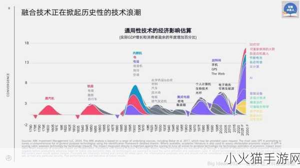 果冻传染煤2024 1. 果冻传染煤：2024年新技术的革命性影响