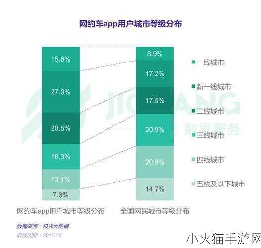 亚洲日本一线产区和二线产区对比 一线与二线产区：日本农业发展新视角分析