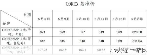 解密yw跳转接口永不失联的来源 1. 解密YW跳转接口：确保信息永不失联的技术解析