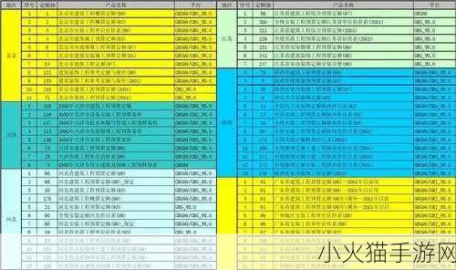 97国产精华最好的产品有哪些资源已正常 1. 97国产精华的最佳产品推荐与评测