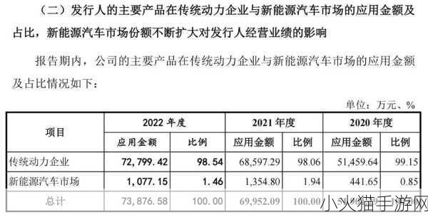 2021国产精品一卡2卡三卡4卡 1. 2023年全新国产精品一卡通用解决方案