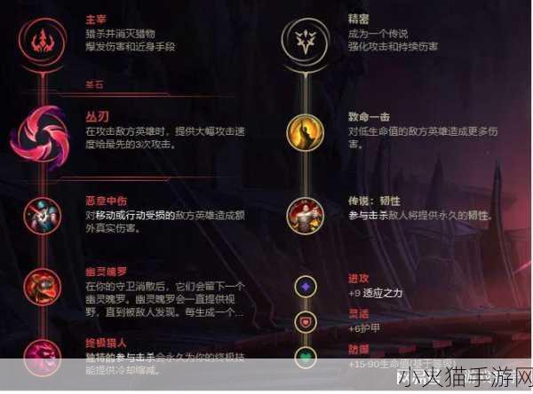 LOL 虚空恐惧科加斯全方位技能加点攻略