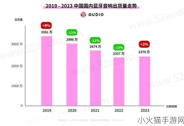 时之幻想曲中涅音梦的深度剖析与全面解读