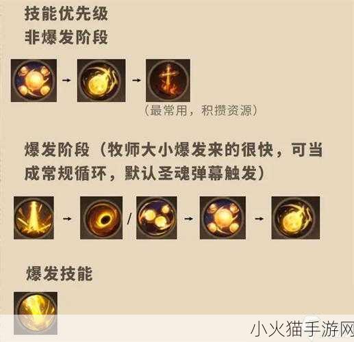 魔兽世界怀旧服牧师天赋加点全攻略，打造最强治疗者