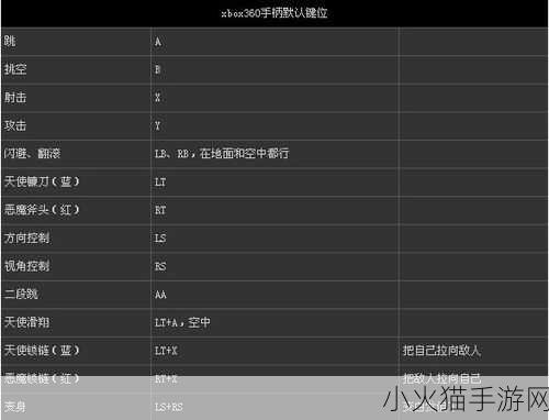 鬼泣 5 手柄操作全攻略，畅享极致战斗体验