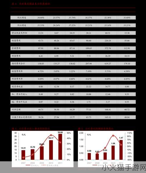 5 月 8 日支付宝蚂蚁庄园今日答题全解析