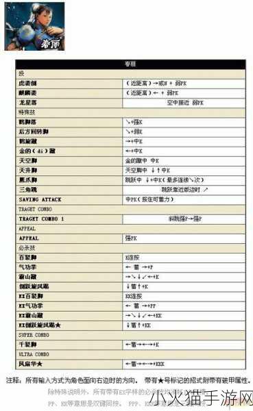 街霸 4，探索完美出招组合表的致胜秘籍