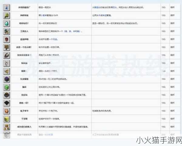 探索吊索拼图，重力大师的奇妙世界——成就与基础攻略全解析