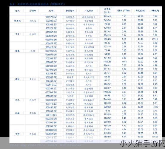 蚂蚁庄园今日答案全知道，10 月 9 日及每日更新汇总