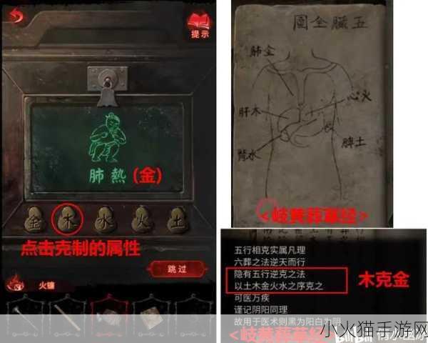 纸嫁衣 6 无间梦境千秋魇篇第三章，深度解密与全攻略指南