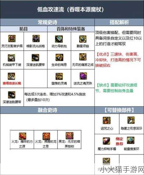 深度解析 DNF 魔皇 CP 武器改版属性，你必须知道的那些事