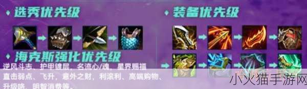 云顶之弈 S6 加里奥的无敌装备秘籍